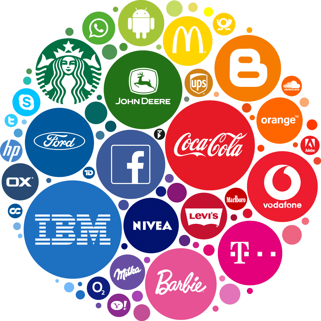 Branding Decision And Its Crucial Role In Marketing MBA TUTS