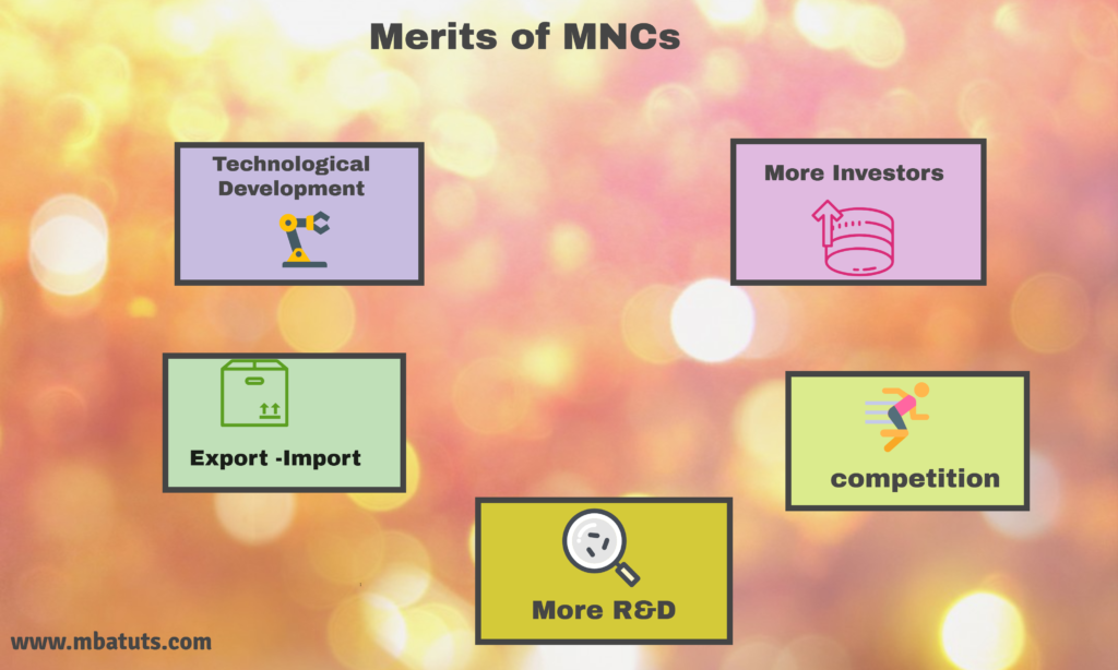 The Concept Of Multinational Corporation MBA TUTS